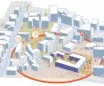 wymóg Gdańskich Lokalnych Standardów Urbanistycznych