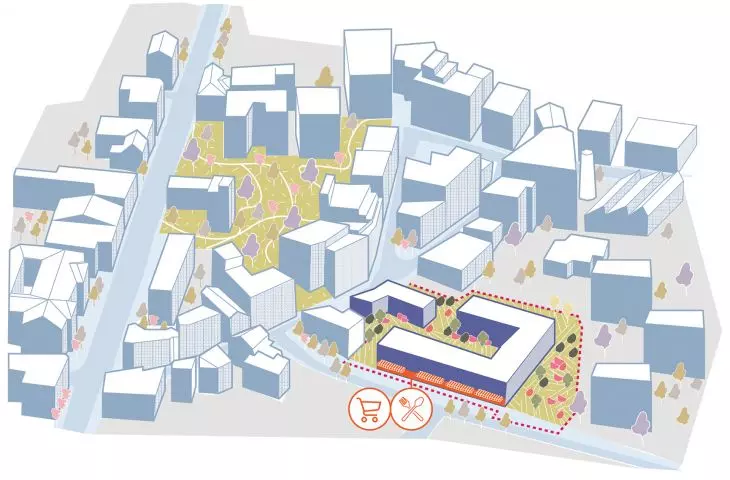 wymóg Gdańskich Lokalnych Standardów Urbanistycznych