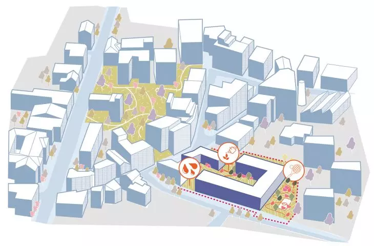 a requirement of the Gdańsk Local Urban Standards