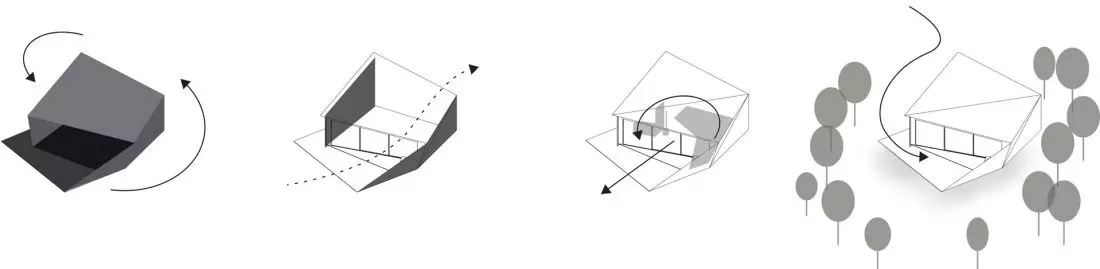 Projekt cocoon,
diagramy projektowe