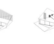 Cocoon project, diagrams