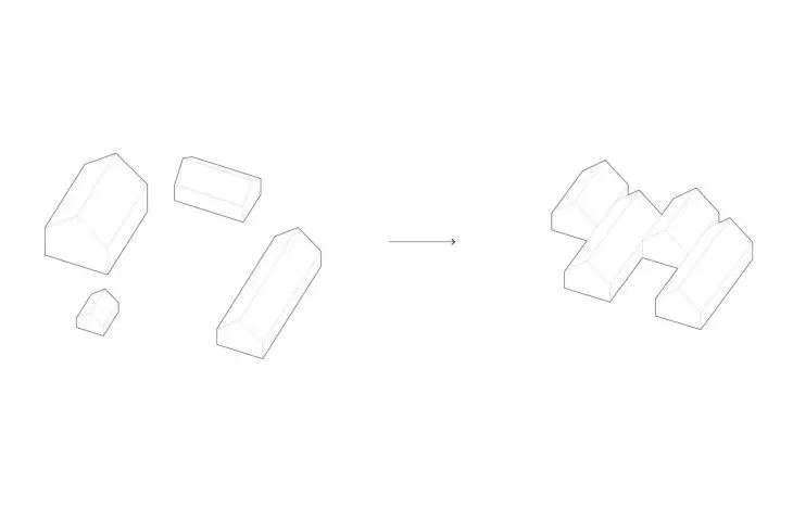 block forming scheme