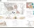  Analysis of the current state of the Mościce district 