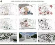 Analizy, schematy i wizualizacje uwzględniające interwencje urbanistyczną