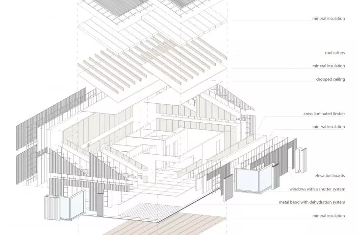 Projekt Modewood, aksonometria