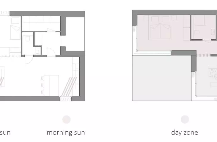 Modewood design, location of rooms in relation to sunlight