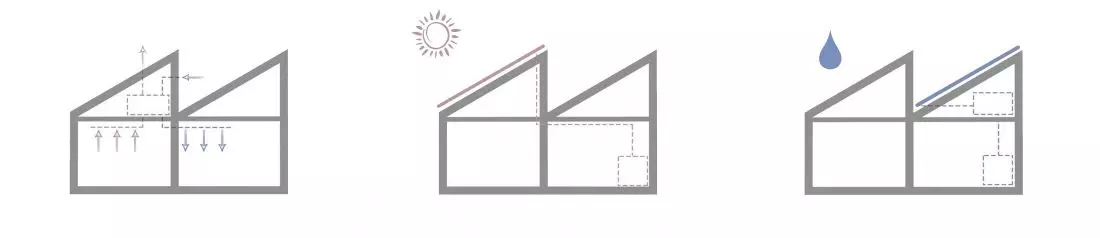 Projekt Modewood,
instalacje