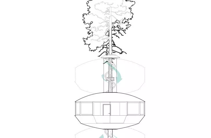 Projekt Vinda, mechanizm pozwala na ruch pionowy