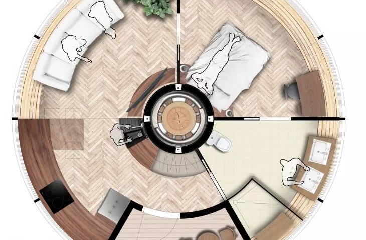 Vinda project, projection