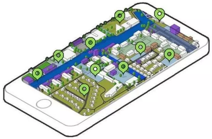 Mobile Green Lab Application