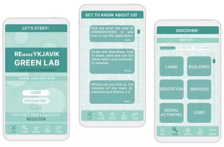 Green Lab Application