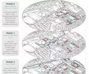 Gren Lab's winning project, phasing