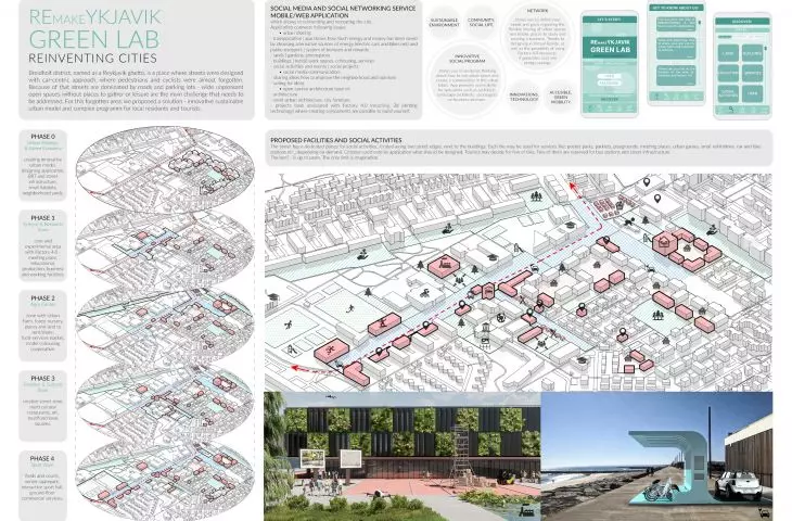 Projekt Gren Lab, plansza konkursowa