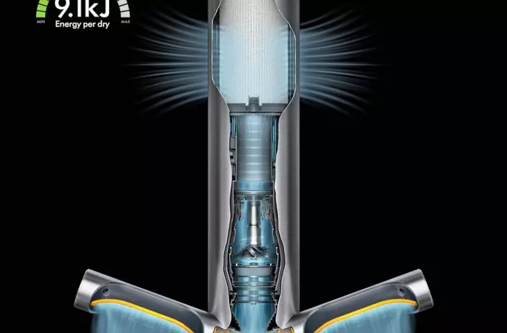 Safely get back to work without worrying about aerosolization with innovative Dyson Airblade technology