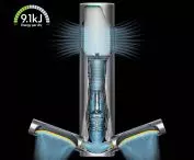 Safely get back to work without worrying about aerosolization with innovative Dyson Airblade technology