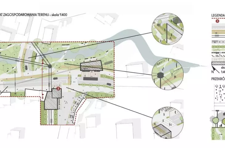 Strefa podmiejska — schemat zagospodarowania terenu