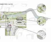 Strefa podmiejska — schemat zagospodarowania terenu