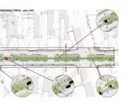 Strefacentrum - development scheme