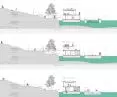 Cross sections