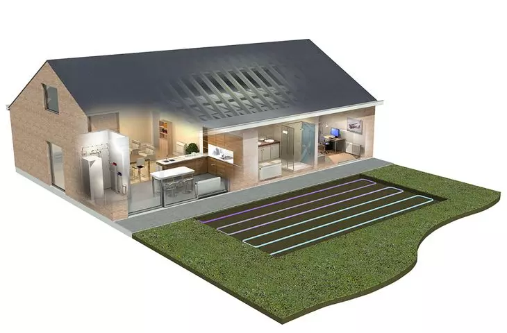 Daikin Altherma ground PC with horizontal heat exchanger as the lower heat source