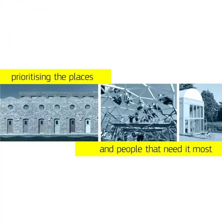 priorytetyzowanie places and people who need it most