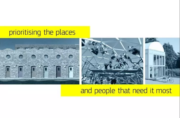 Prioritizing the places and people who need it most