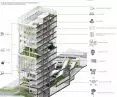 II Nagroda, „Bioklimatyczna jednostka modularna, jako dominanta przestrzeni Praga-Południe”