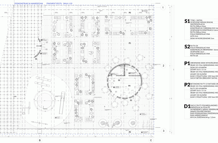 part of the projection