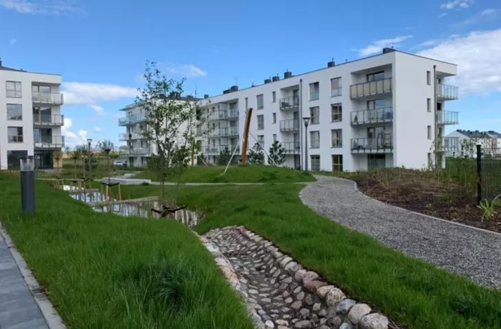 Osiedle Beauforta — teren retencyjny
