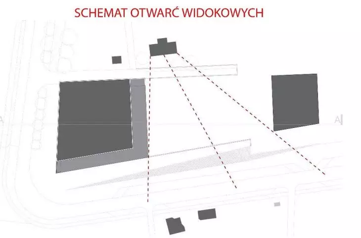 schemat otwarć widokowych