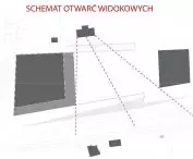 schemat otwarć widokowych