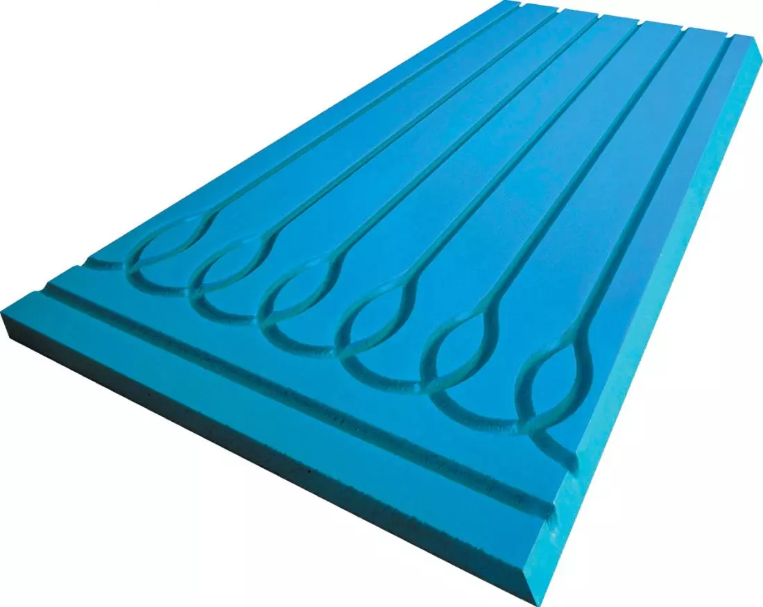 Waterpanel X