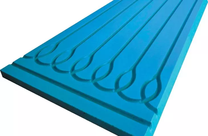 Waterpanel X
