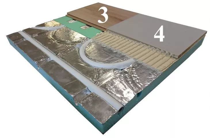 Model KARDO Waterpanel XL