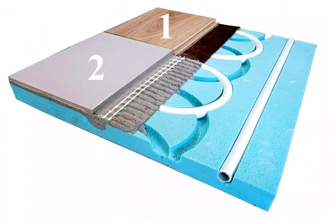 Model KARDO Waterpanel
X