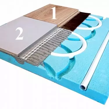 Model KARDO Waterpanel X