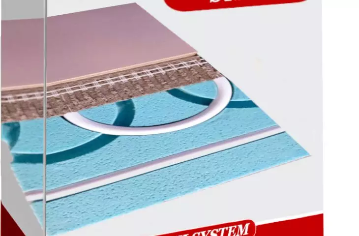 Waterpanel X