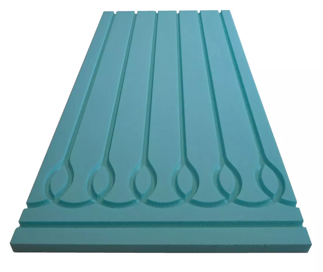 Waterpanel X