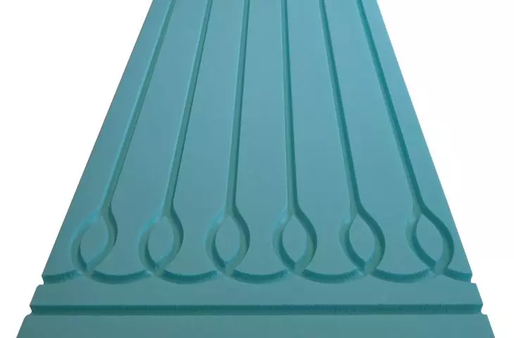 Waterpanel X