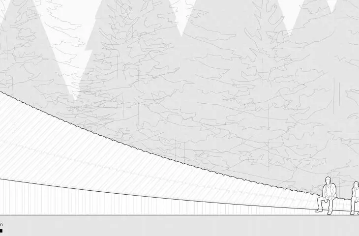 Project TWO Wheels, elevation