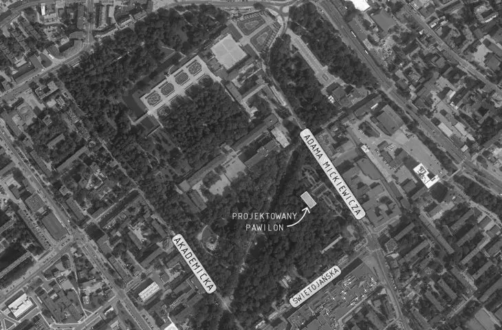 location