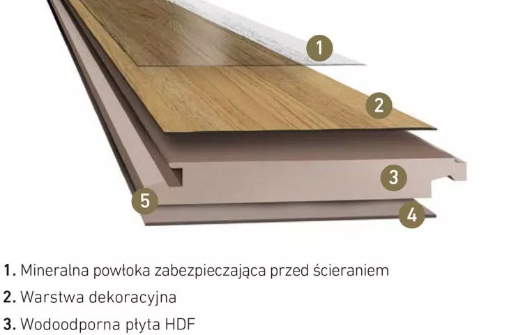 Aqua Zero floor cross-section