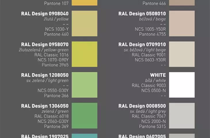 RAKO OBJECT - object plate program