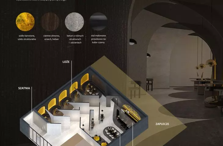 Wnętrza baru „Molecular”, plansza dyplomowa