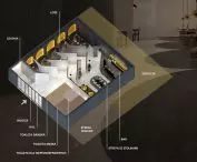 Wnętrza baru „Molecular”, podział na strefy