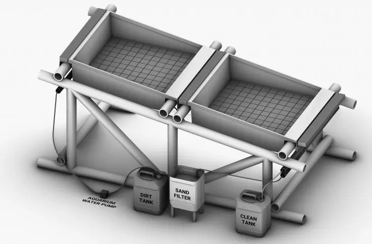 Redesign disaster project, prototype visualization
