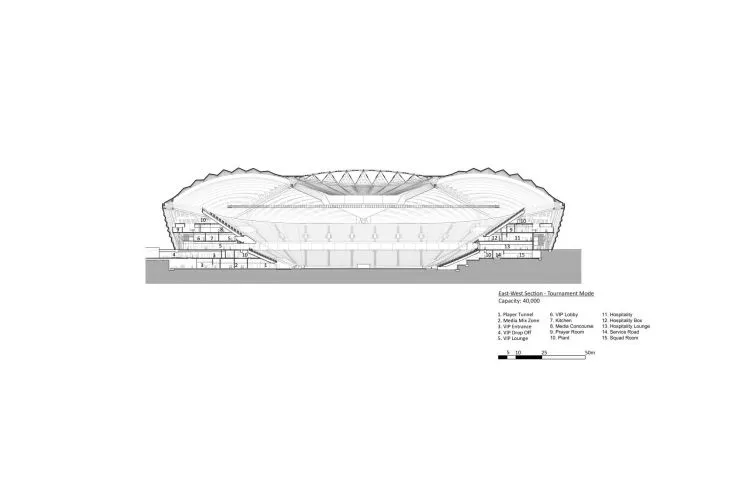 Stadion w Al-Wakra w Katarze