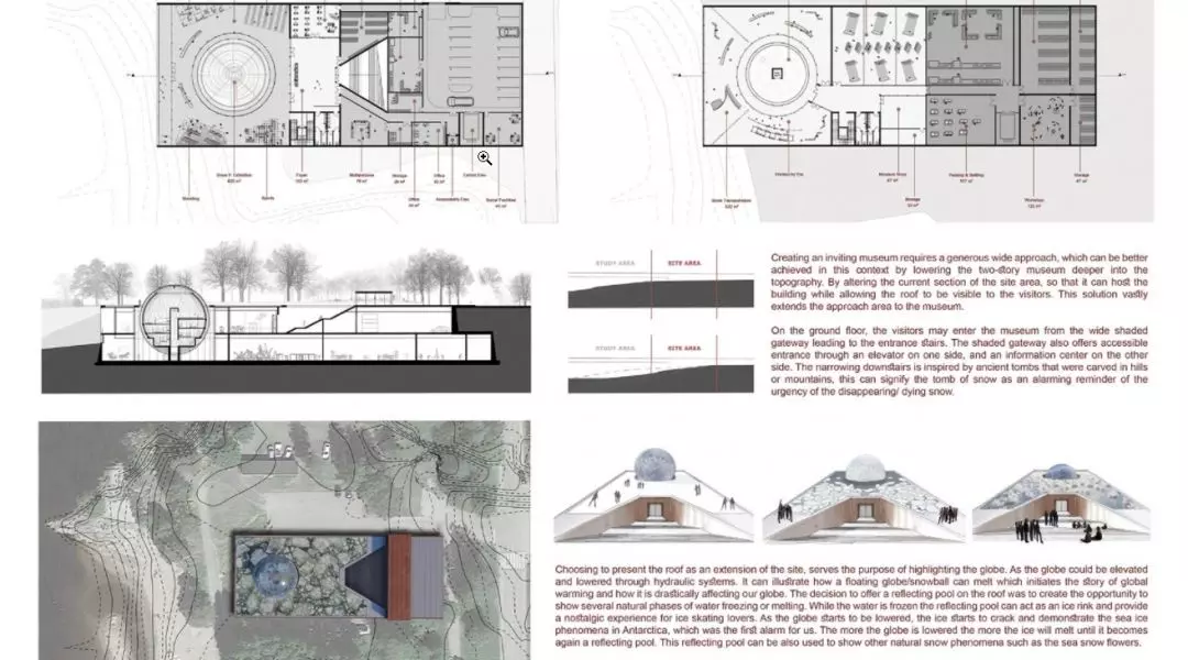 II Nagroda, proj.: „THE MELTING GLOBE”