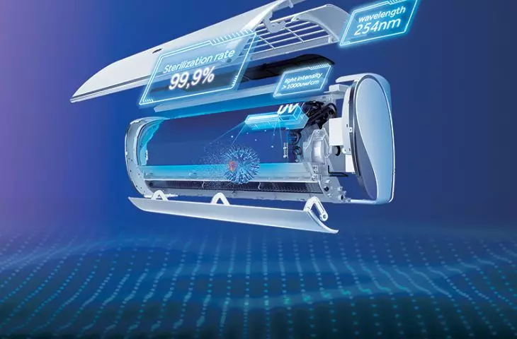 Air-conditioning with UV-C STERILIZATION function that inhibits SARS-CoV-2 virus up to 99.99%*.