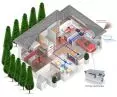 Diagram of how recuperation works in a single-family house